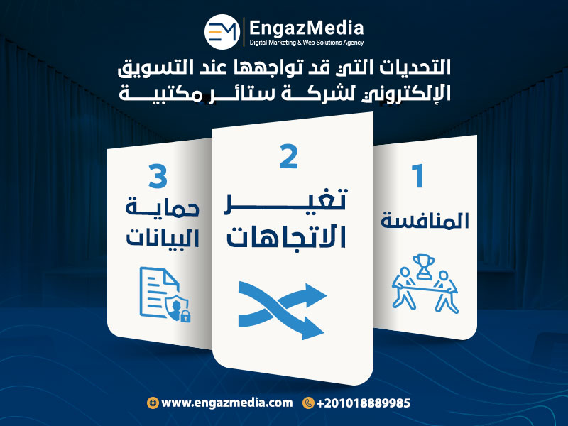 التحديات التي قد تواجهها عند التسويق الإلكتروني 