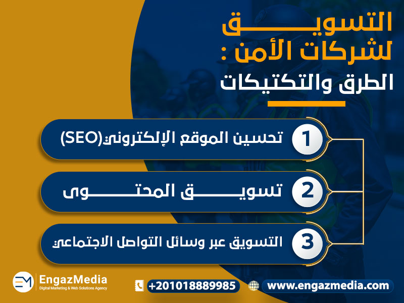 التسويق لشركات الأمن: الطرق والتكتيكات