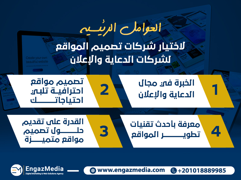 العوامل الرئيسية لاختيار شركات تصميم المواقع لشركات الدعاية والإعلان