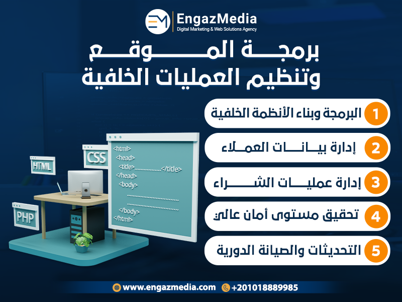 برمجة الموقع وتنظيم العمليات الخلفية