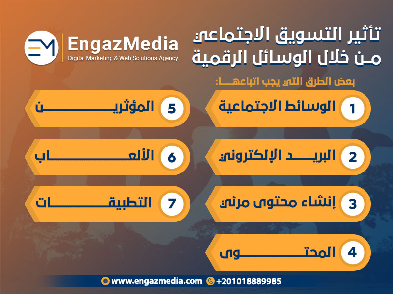 تأثير التسويق الاجتماعي من خلال الوسائل الرقمية