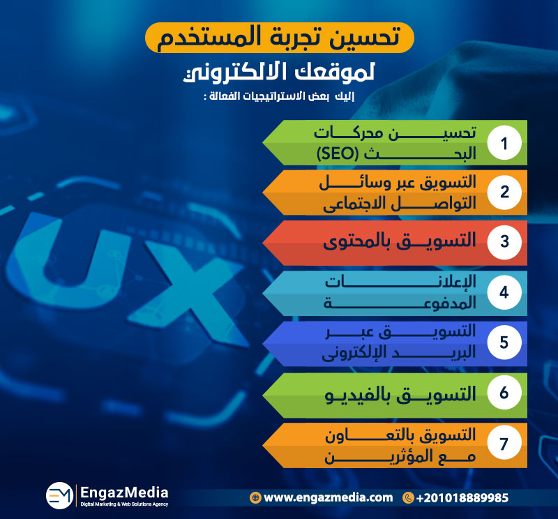 تحسين تجربة المستخدم لموقعك الإلكتروني