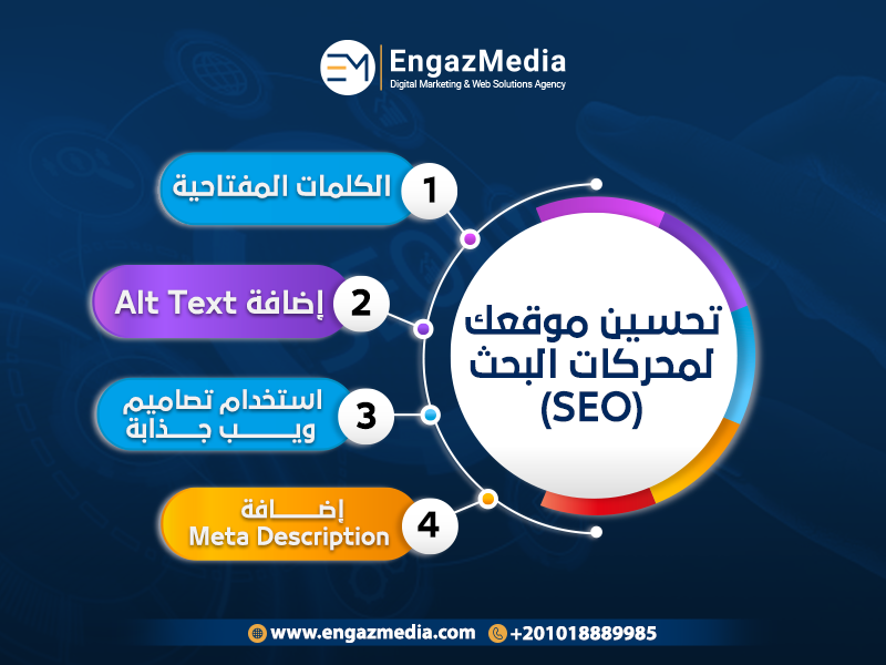 تحسين موقعك لمحركات البحث (SEO)