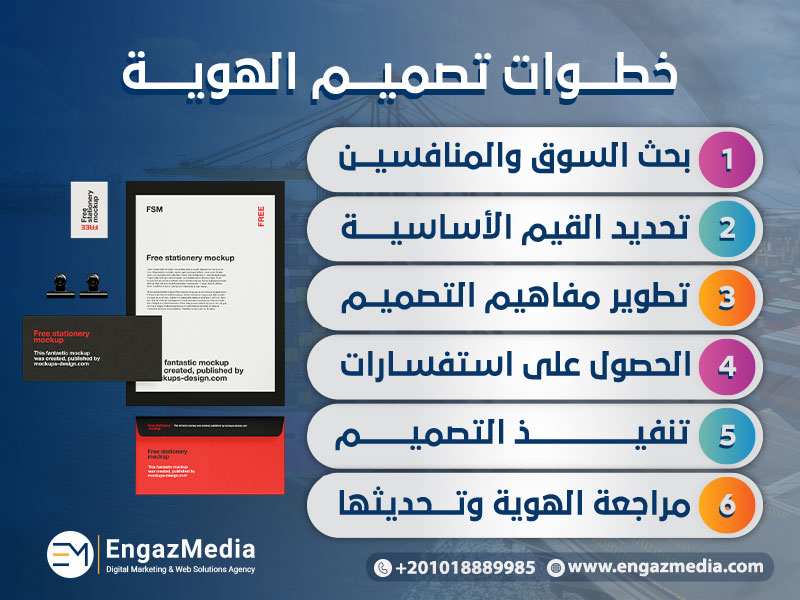 خطوات تصميم الهوية