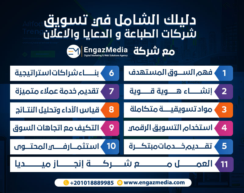 دليلك الشامل في تسويق شركات الطباعة و الدعايا والاعلان مع شركة إنجاز ميديا