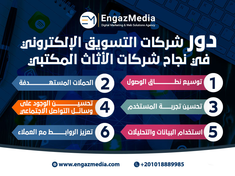 دور شركات التسويق الإلكتروني