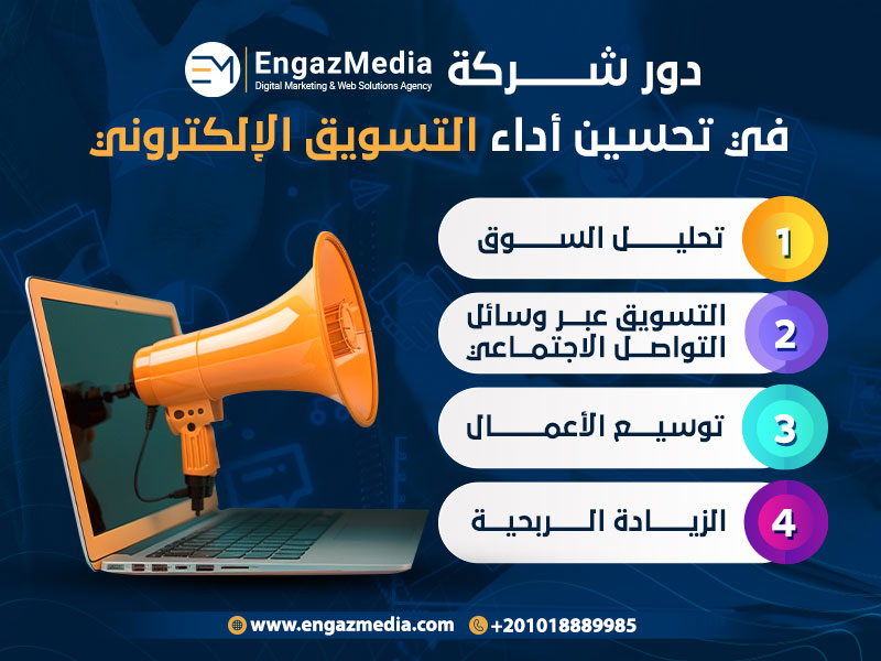 دور شركة إنجاز ميديا في تحسين أداء التسويق الإلكتروني
