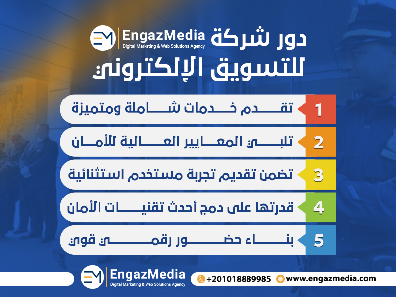 دور شركة إنجاز ميديا للتسويق الإلكتروني

