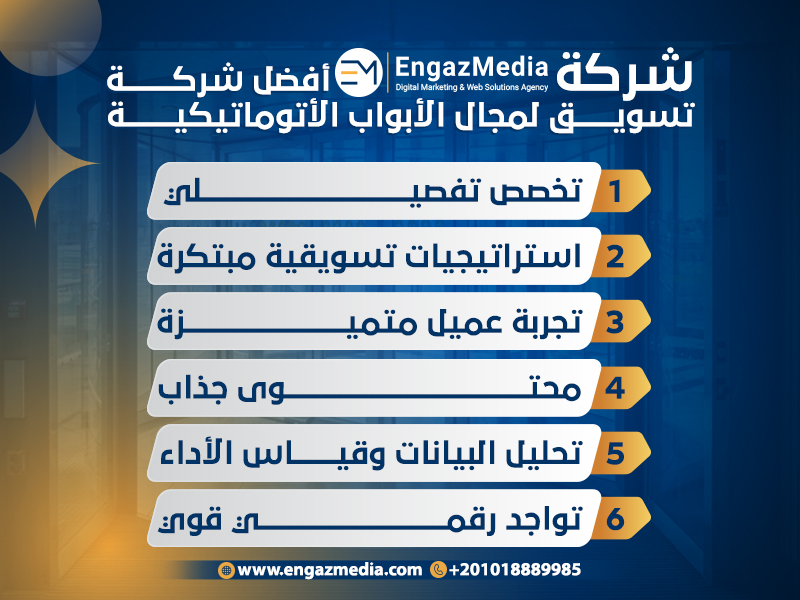 شركة إنجاز ميديا أفضل شركة تسويق لمجال الأبواب الأتوماتيكية
