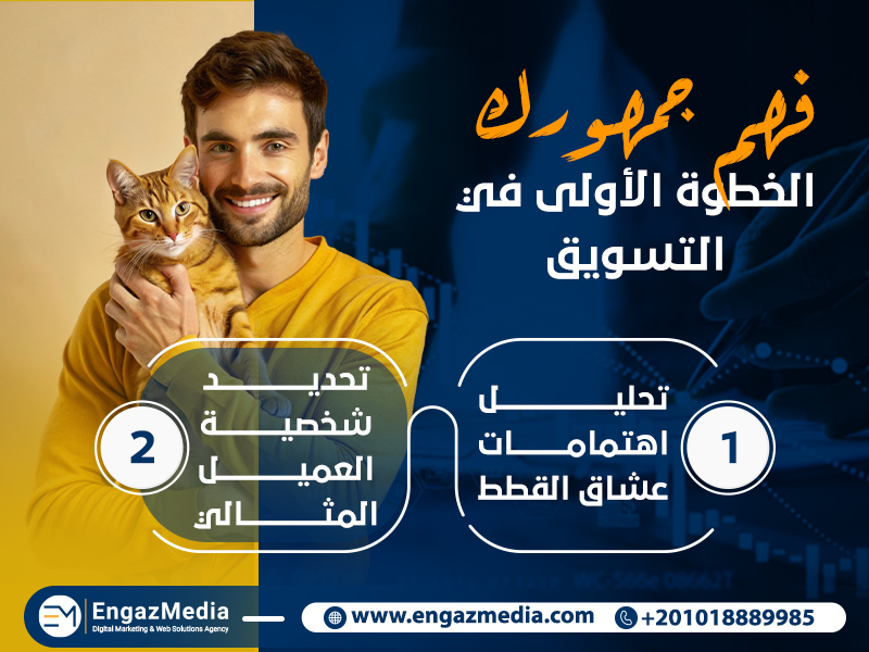 فهم جمهورك