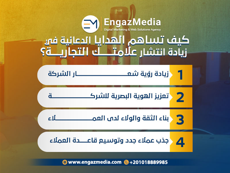 كيف تساهم الهدايا الترويجية في زيادة انتشار علامتك التجارية؟