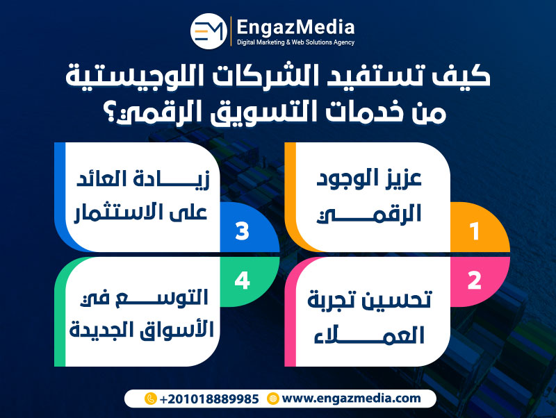 كيف تستفيد الشركات اللوجيستية من خدمات التسويق الرقمي؟