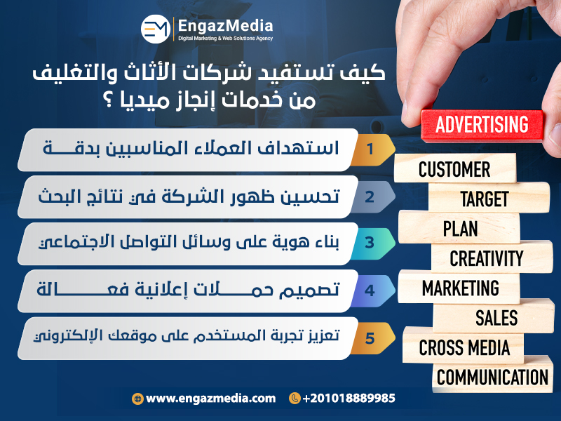 كيف تستفيد شركات الأثاث والتغليف من خدمات إنجاز ميديا