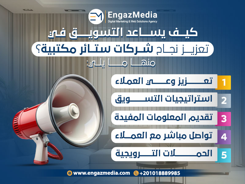 كيف يساعد التسويق في تعزيز نجاح شركات ستائر مكتبية؟