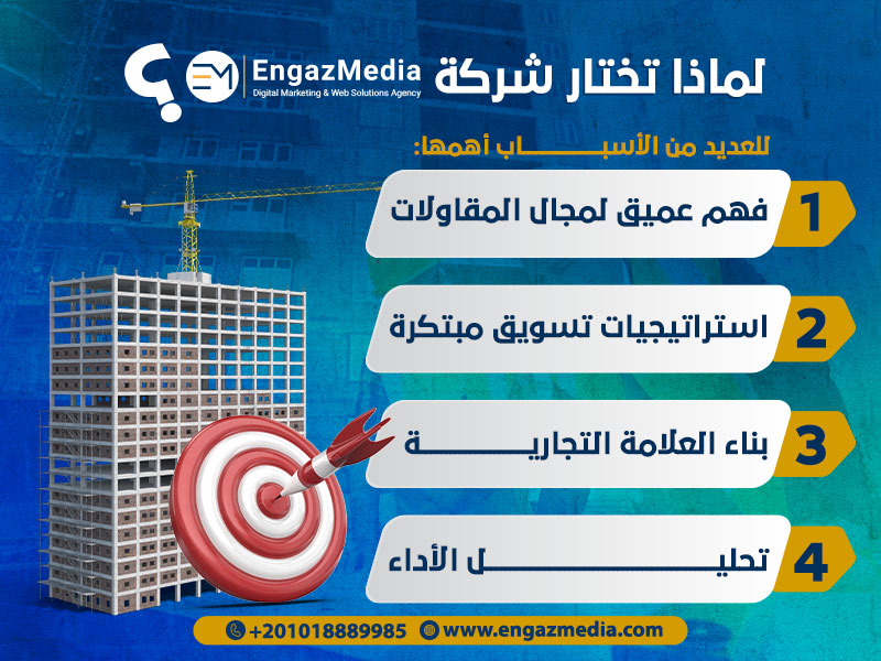 لماذا تختار شركة إنجاز ميديا؟
