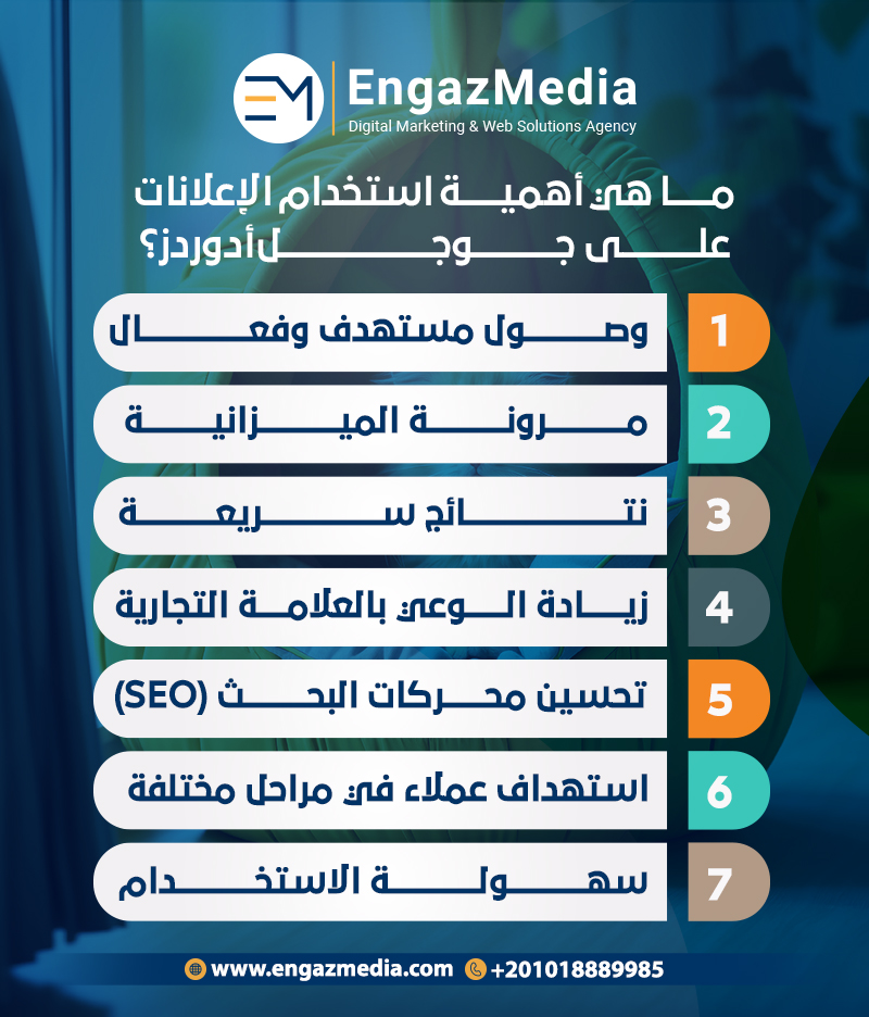 ما هي أهمية استخدام الإعلان على جوجل أدوردز؟