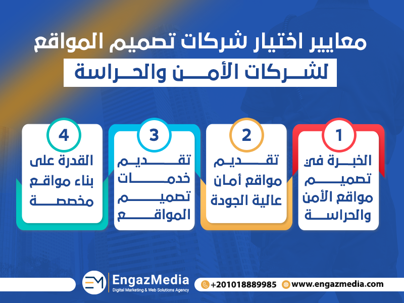 معايير اختيار شركات تصميم المواقع لشركات الأمن والحراسة
