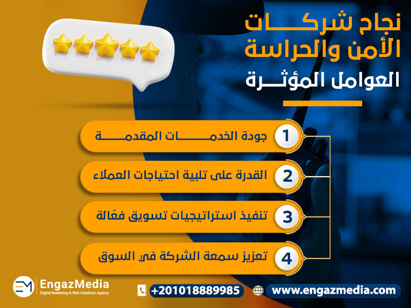 نجاح شركات الأمن والحراسة: العوامل المؤثرة
