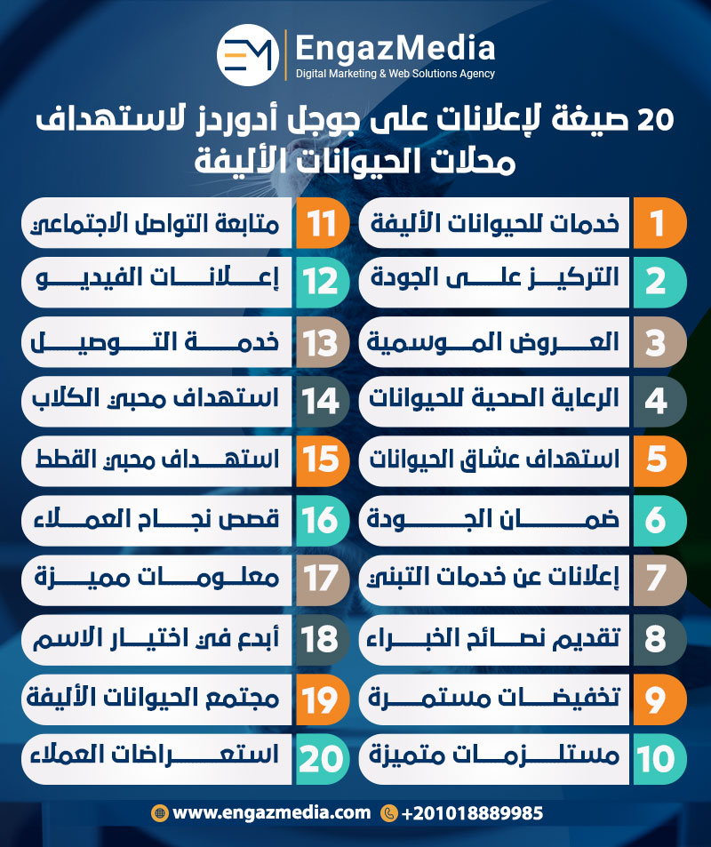 20 صيغة لإعلانات على جوجل أدوردز لاستهداف محلات الحيوانات الأليفة