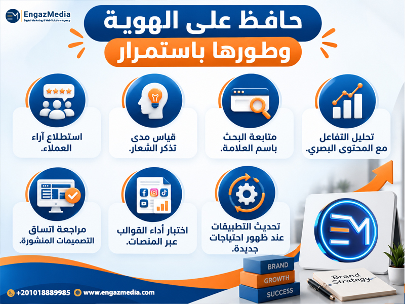 حافظ على الهوية وطوّرها باستمرار