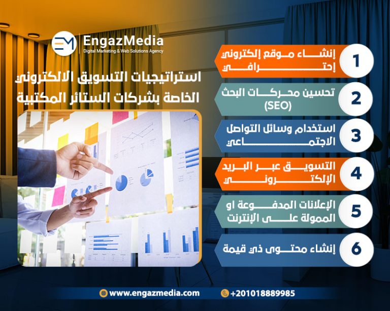 استراتيجيات التسويق الالكتروني الخاصة بشركات الستائر المكتبية شركات الستائر المكتبية
