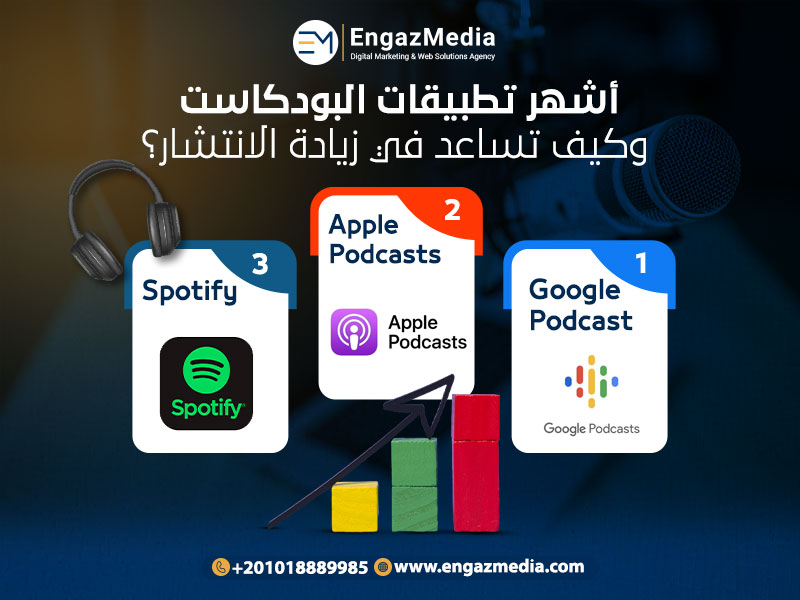 أشهر تطبيقات البودكاست وكيف تساعد في زيادة الانتشار