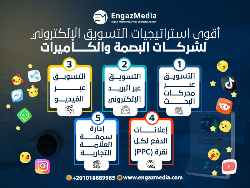 أقوى استراتيجيات التسويق الإلكتروني لشركات البصمة