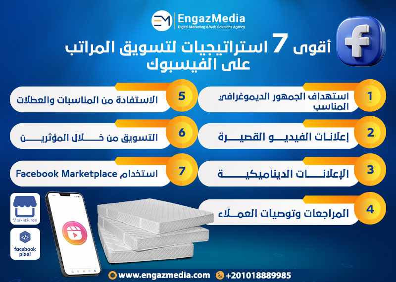 أقوى 7 استراتيجيات لتسويق المراتب على الفيسبوك