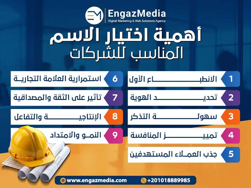 أهمية اختيار الاسم المناسب للشركات