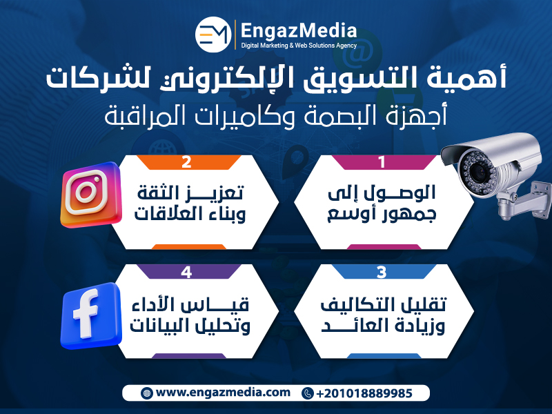 أهمية التسويق الإلكتروني لشركات أجهزة البصمة وكاميرات المراقبة