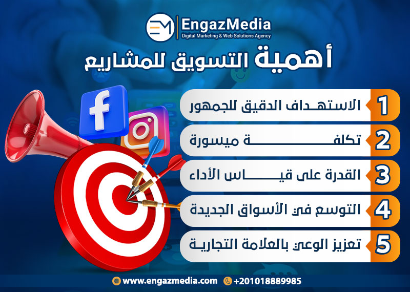 أهمية التسويق للمشاريع
