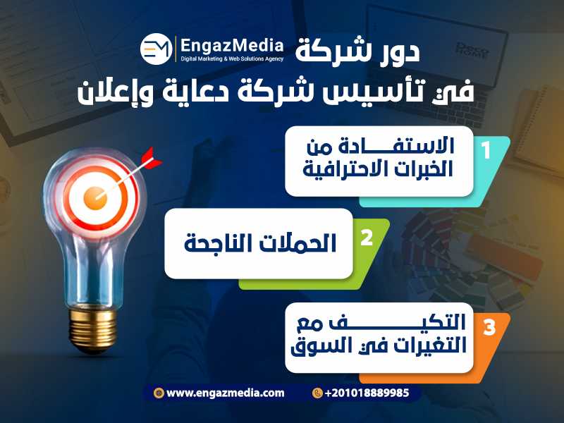 أهمية شركات دعاية وإعلان