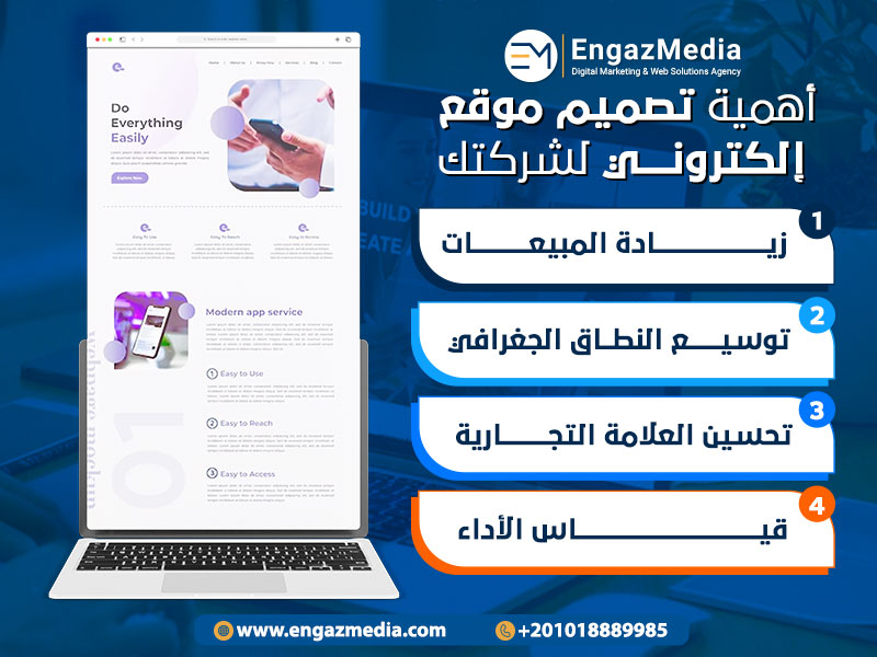 أهمية تصميم موقع إلكتروني لشركتك
