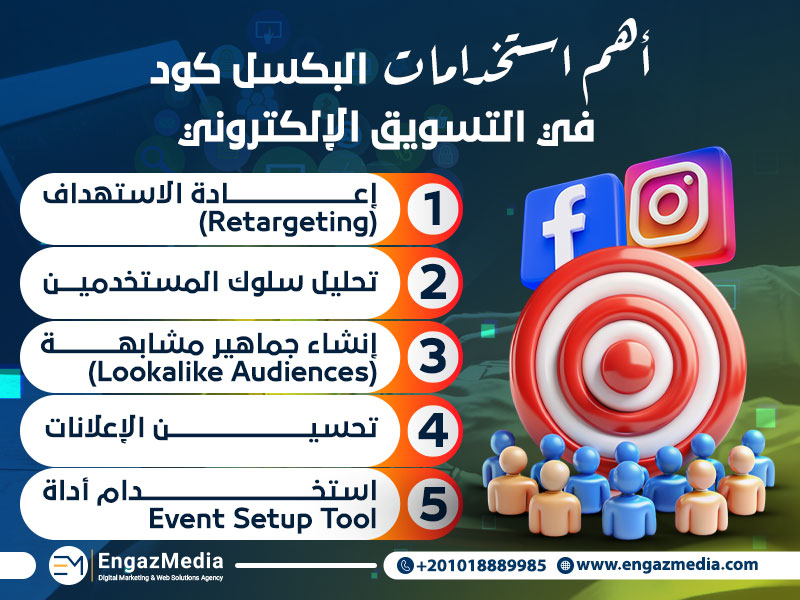 أهم استخدامات البكسل كود في التسويق الإلكتروني