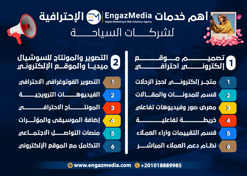 أهم خدمات إنجاز ميديا الإحترافية لشركات السياحة