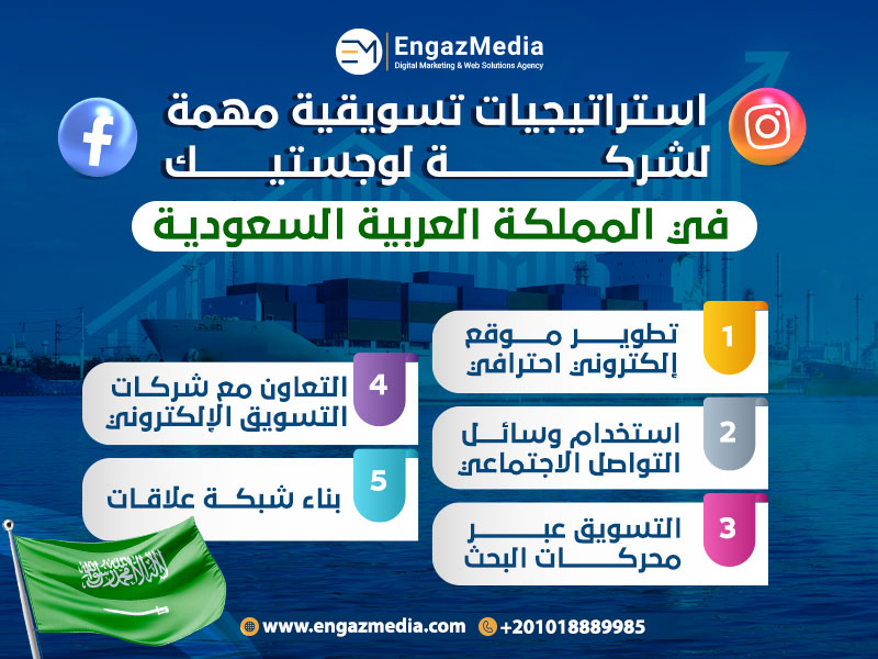 استراتيجيات تسويقية مهمة لشركة لوجستيك
