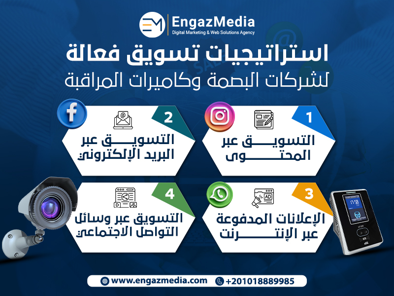 استراتيجيات تسويق فعالة لشركات البصمة