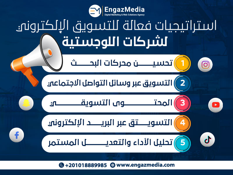 استراتيجيات فعالة للتسويق الإلكتروني لشركات اللوجستية
