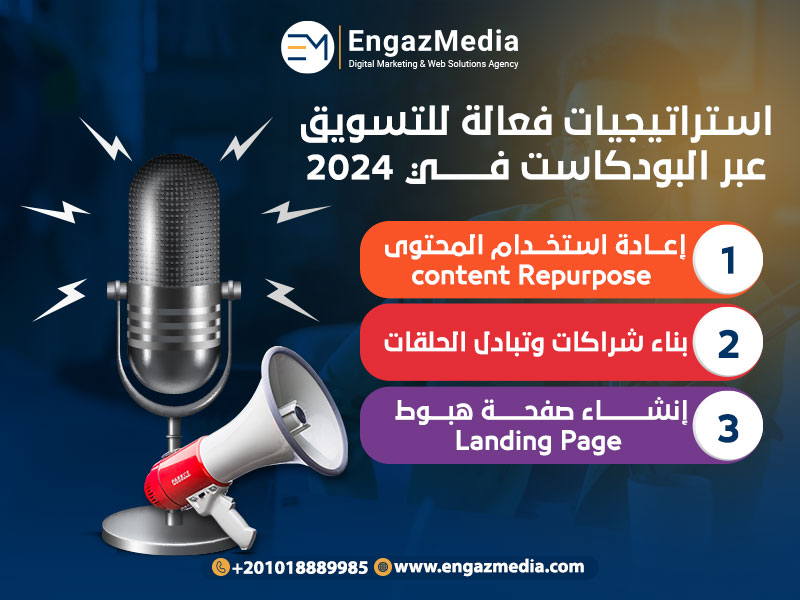 استراتيجيات فعالة للتسويق عبر البودكاست في 2024