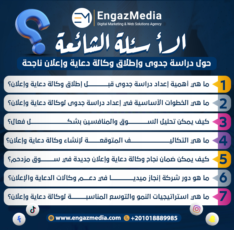 الأسئلة الشائعة حول دراسة جدوى وإطلاق وكالة دعاية وإعلان ناجحة
