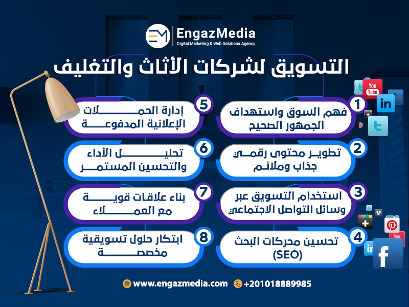 التسويق لشركات الأثاث <yoastmark class=