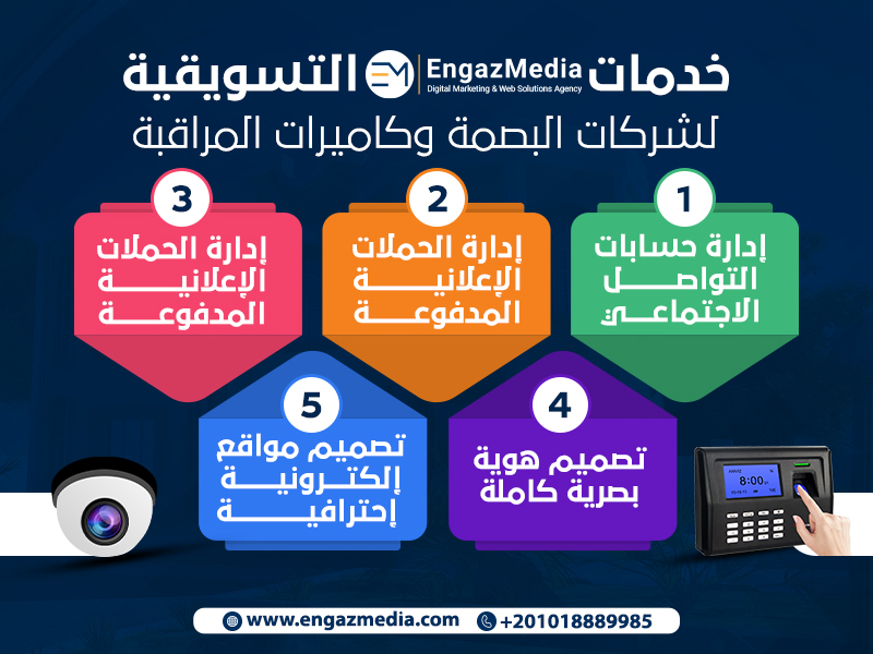 خدمات إنجاز ميديا التسويقية لشركات أجهزة البصمة وكاميرات المراقبة