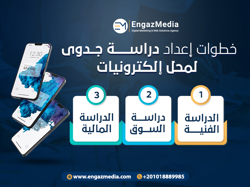 خطوات إعداد دراسة جدوى لمحل إلكترونيات
