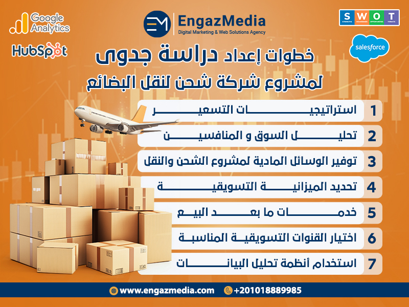 خطوات إعداد دراسة جدوى لمشروع شركة شحن لنقل البضائع

