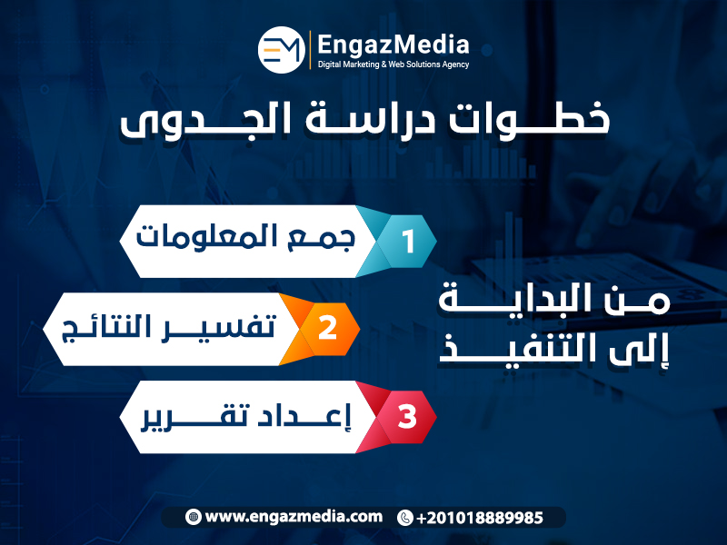 خطوات <yoastmark class=