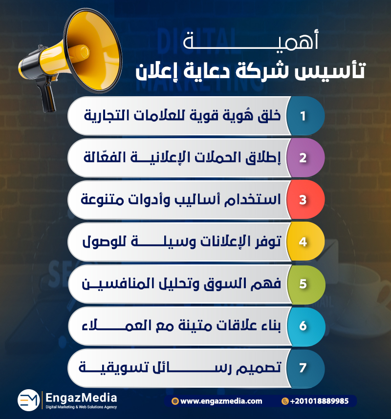 أهمية شركات دعاية وإعلان