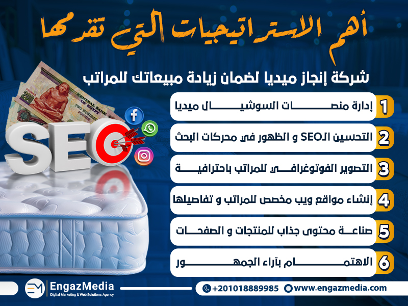أهم الاستراتيجيات التي تقدمها شركة إنجاز ميديا لضمان زيادة مبيعاتك للمراتب