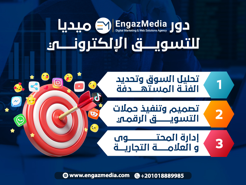 دور شركة إنجاز ميديا للتسويق الإلكتروني