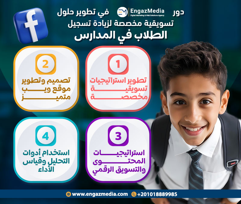 دور Engaz Media في تطوير حلول تسويقية مخصصة لزيادة تسجيل الطلاب في المدارس