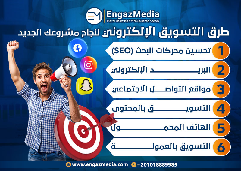 طرق التسويق الإلكتروني لنجاح مشروعك الجديد 
